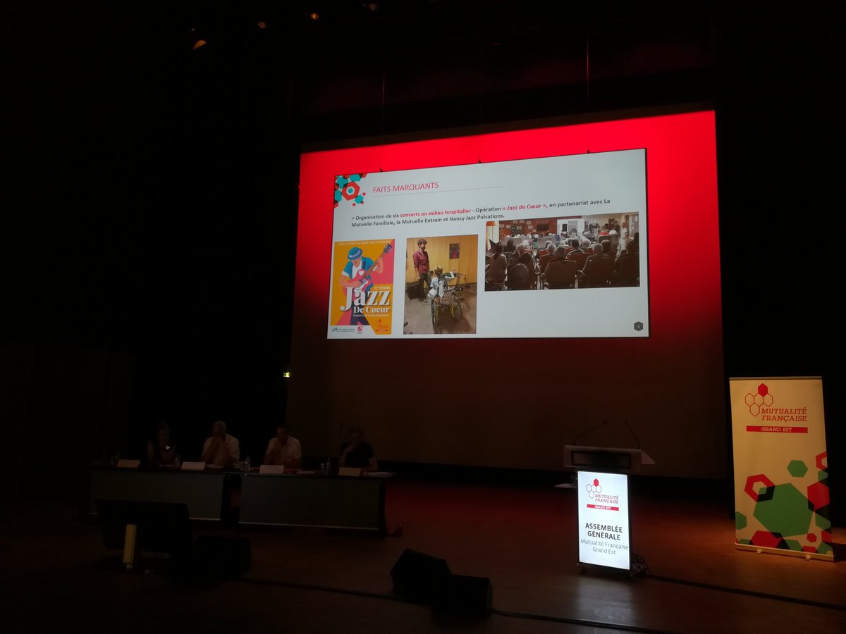 MFGrandEst's tweet photo. Présentation du rapport d'activité 2018 par les Pdts des commissions #communication #formation #prevention #conventionnement #coordinationmandats. Une année riche en projets résumée en qques mots et images parmi tant d'autres #pfidass #optam #santeenvironnement #ad2s #jazzdecoeur https://t.co/Ow0v2pyJXV