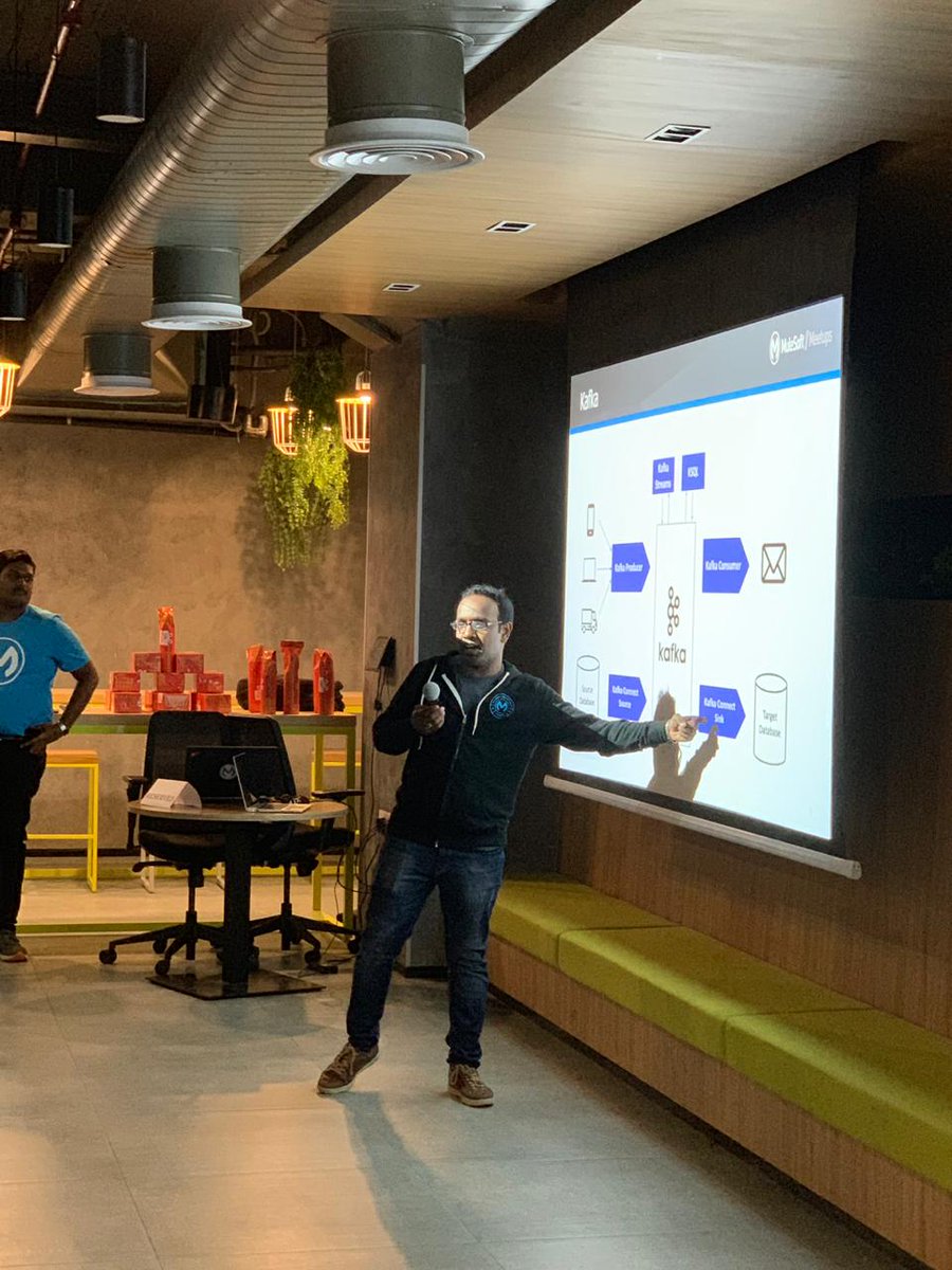 BangaloreMuleMeetup tweet media