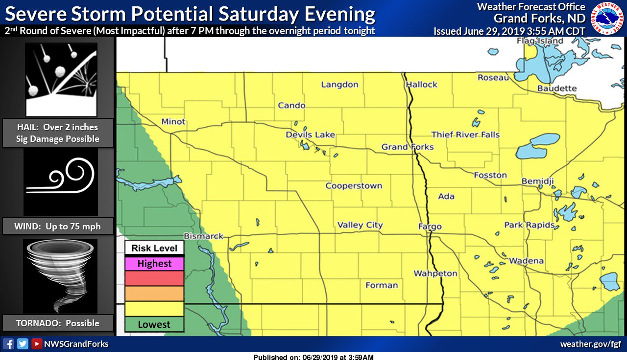 NWS Grand Forks on Twitter "Another round of severe (more significant