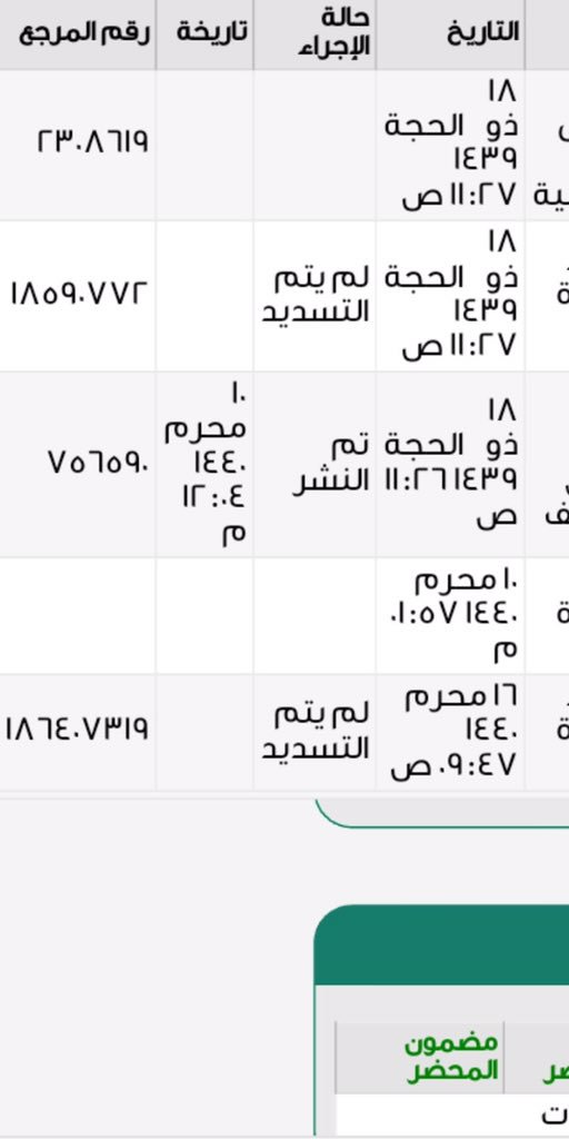 نداء لأهل الخير للمشاركة في السداد
عن رجل مديون ومعسر ولا يملك من
حطام الدنيا شي،،،نسأل الله لكم الأجر
في تفريج الكربات وقضاء الحاجات🙏
#فرجت_مع_أبشر