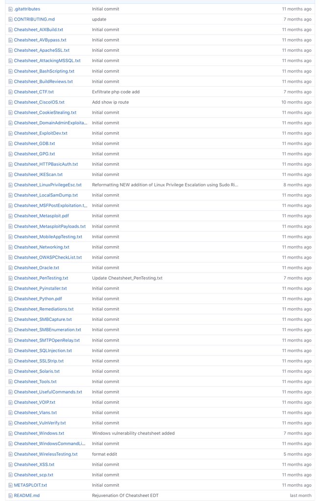Emad Shanab - أبو عبد الله on X: XSS cheat sheet. / X