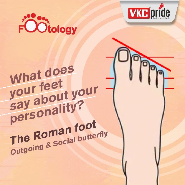 official_VKC's tweet photo. This foot type denotes someone with a balanced and well-proportioned body shape, typical of someone who is outgoing and sociable, always ready to learn new things and to loves to open themselves to new experiences. \
#Footology #FootFacts #Facts #HumanFacts #RomanFoot https://t.co/IbwA3Js8Qd