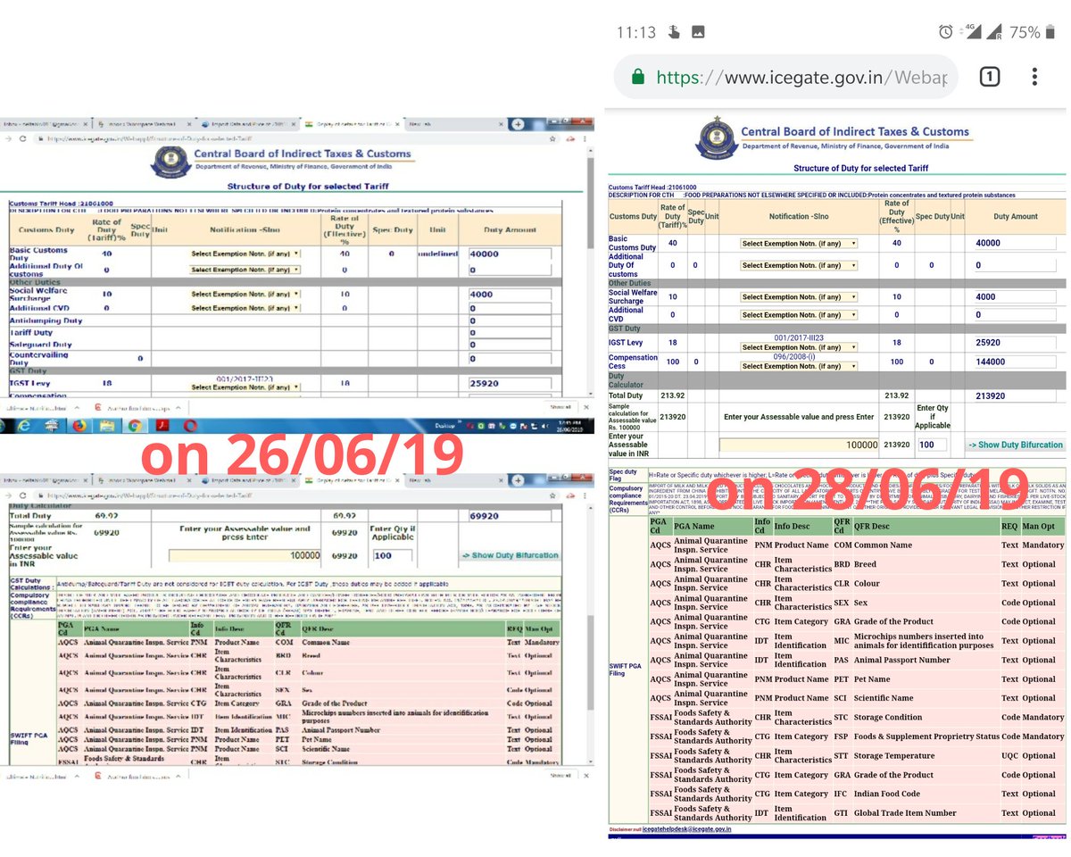 nsindrajith7's tweet image. Dear @cbic_india, I am suddenly seeing Increase in total import duty for HSN 21061000 from 69.98% to 213.92% overnight! I see no press release/info online. Main change is #GST compensation cess increased 100%. Intended or some glitch in site? @AIOVA3 @Chennai_Customs @cccusbzblr