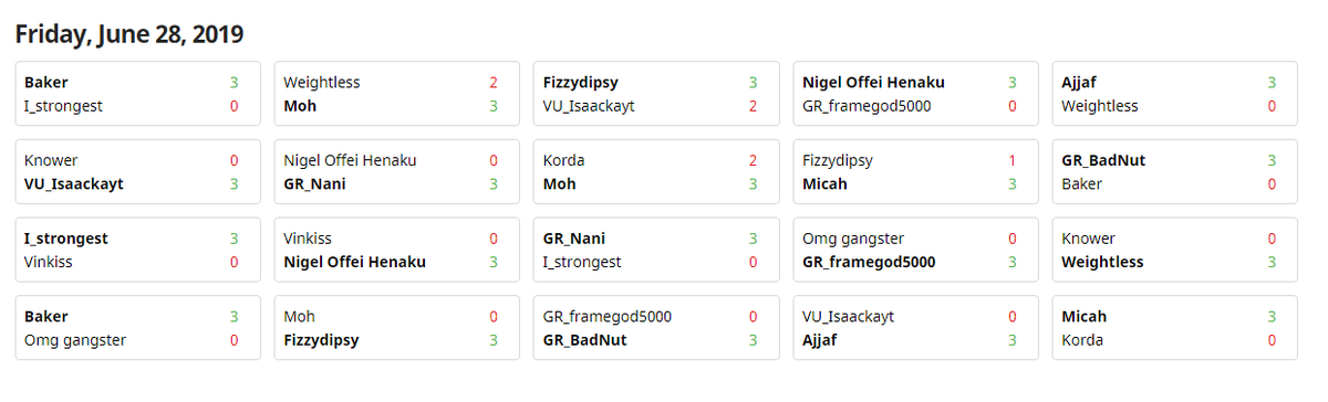 Intense Day 1 for the AnTrix Online MK!!!One more to go!!! Top 8 is ready for tonight!!Witness the endgame for yourself on our twitch channel (twitch.tv/antrix_gaming/ or twitch.tv/genocide64z)by 8pm tonight. #antrixonline #antrixgaming #MK11