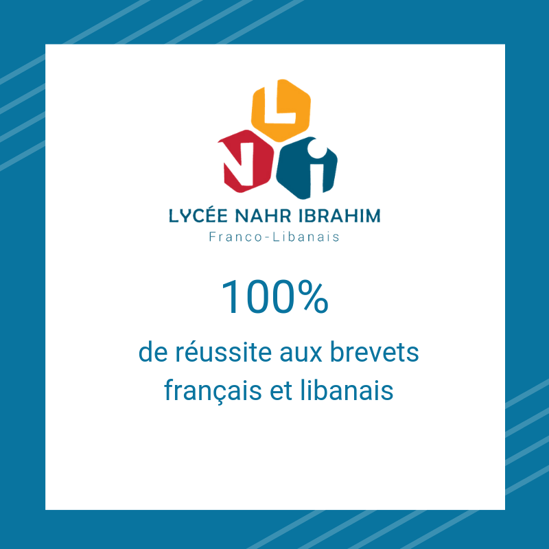 lycee_ni's tweet photo. Résultats brevets 2019 au @lycee_ni : 100% ! 
#LFLNI #examens #brevetfrancais #brevetlibanais #réussite #bienveillance #créativité #cultures #liban @aefeinfo @mlfmonde https://t.co/qD6B1GTjXi
