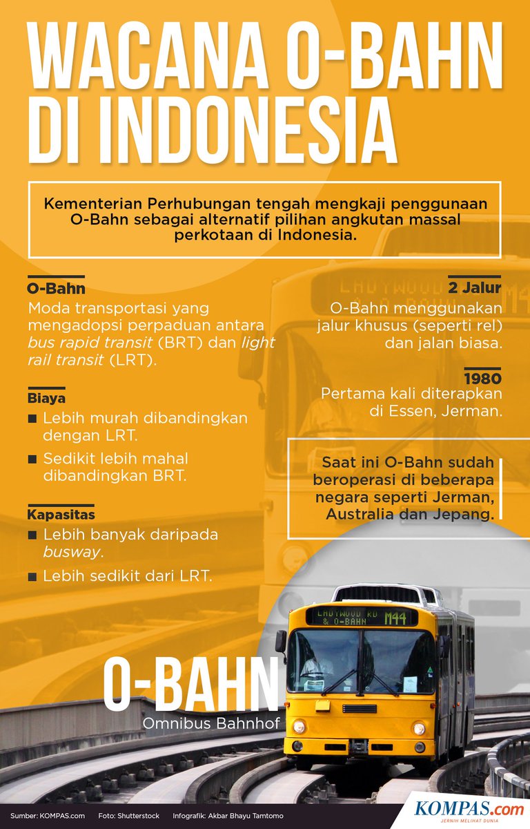 JanielReva's tweet photo. O-Bahn yaitu busway berpemandu yang merupakan bagian dari sistem transit bus cepat

#UntukIndonesiaMaju #KemenhubUntukRakyat https://t.co/9UwtDhza0q