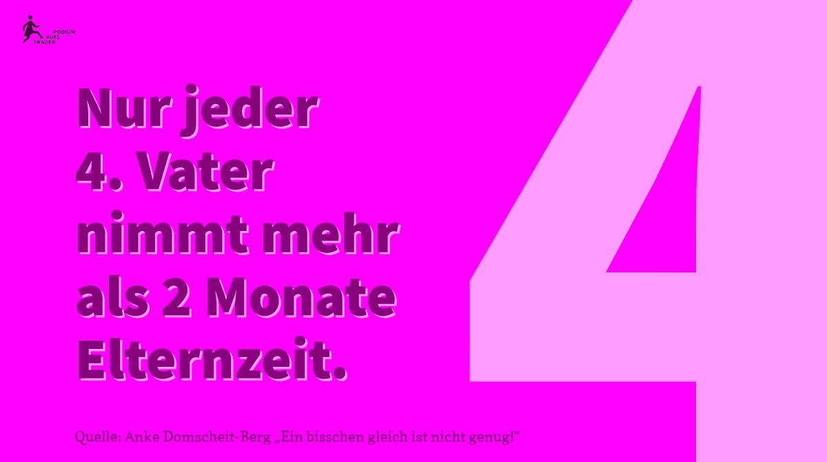 "Jeder Elternteil hat Anspruch auf Elternzeit zur Betreuung und Erziehung seines Kindes bis dieses sein drittes Lebensjahr vollendet hat." (Zitat BMFSFSJ, 14.06.2018)

#Elternzeit #Elternschaft #Vätermonat #eltern