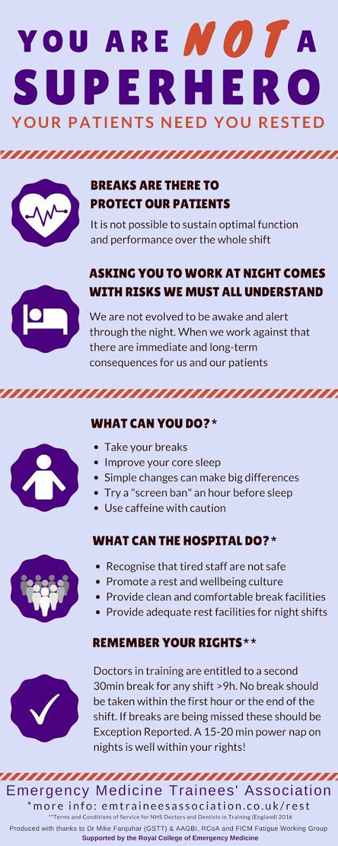 EMTAcommittee's tweet photo. โThe trainees also felt that taking breaks was more valued in this job than in previous jobs.โ
We will become the specialty that recognises and delivers high quality staff care to deliver high quality patient care
#RestEM #TakeABreak https://t.co/bdv3G9s1Ex