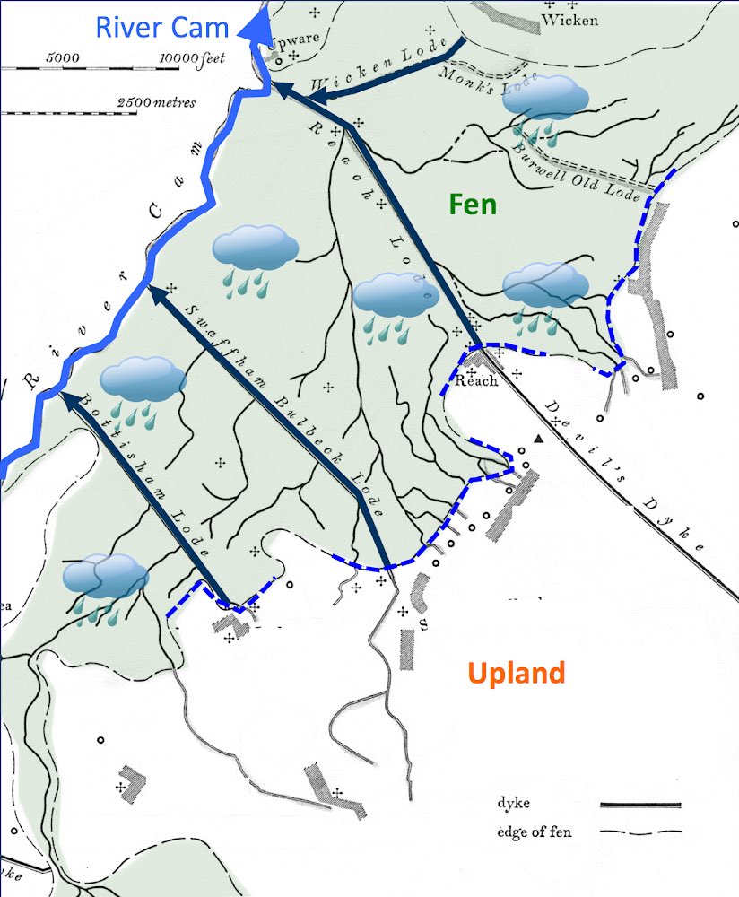 12. Reason 1: Rainfall & groundwater still had the potential to flood the fen - they bypassed the catchwaters;