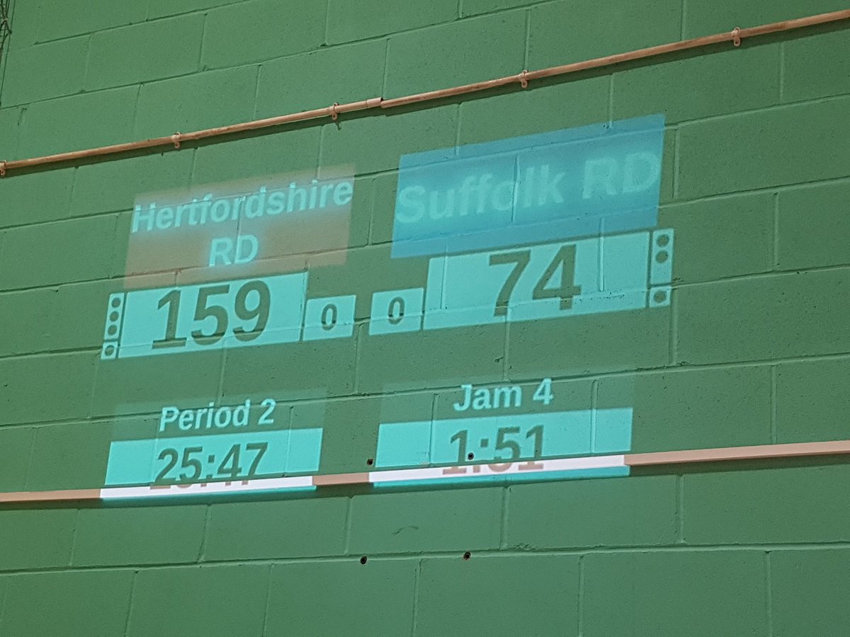 Start of period 2 of Hells Bells Vs Suffolk!