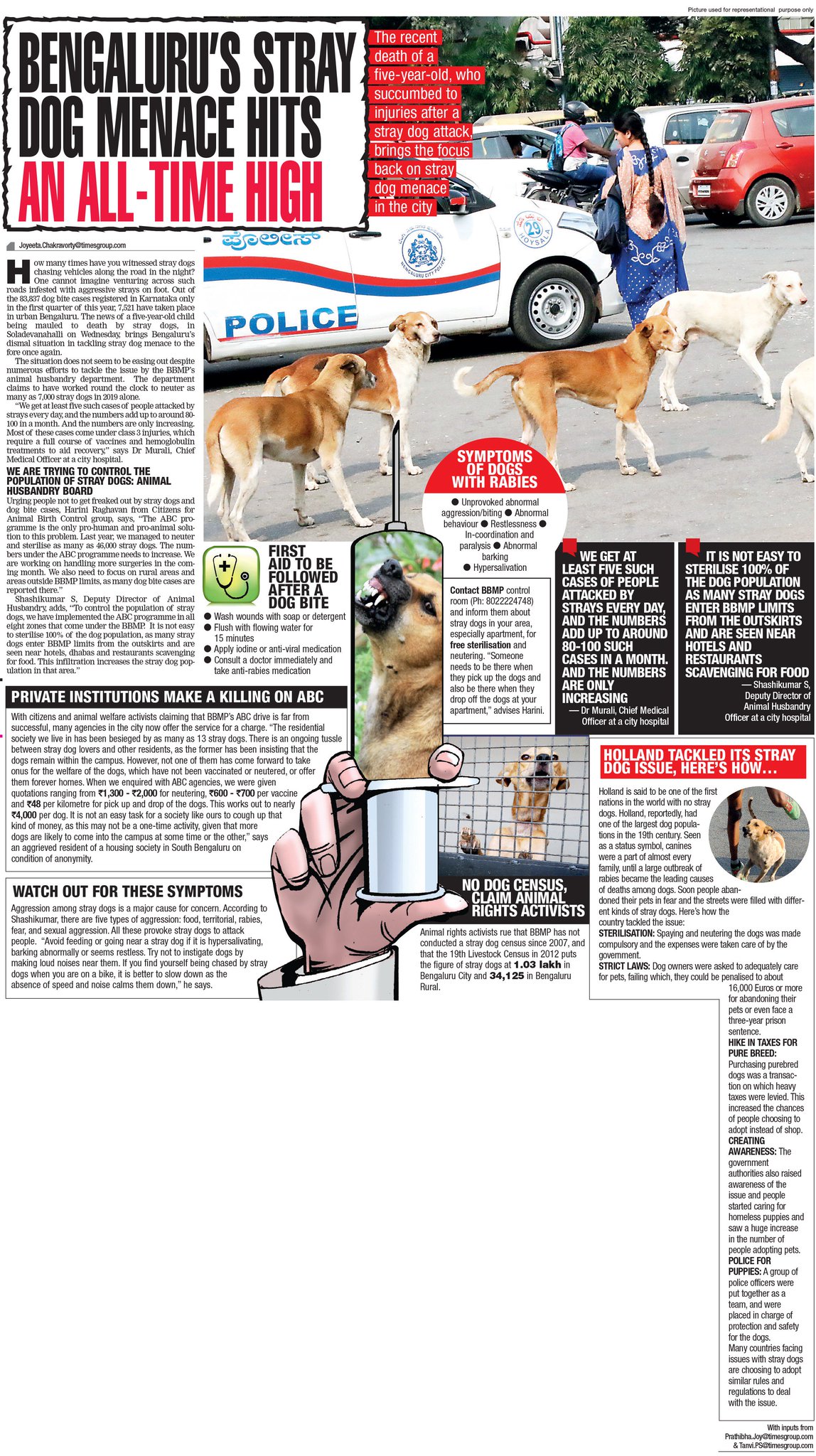 Bangalore Times on Twitter: Bangalore Times on Twitter: