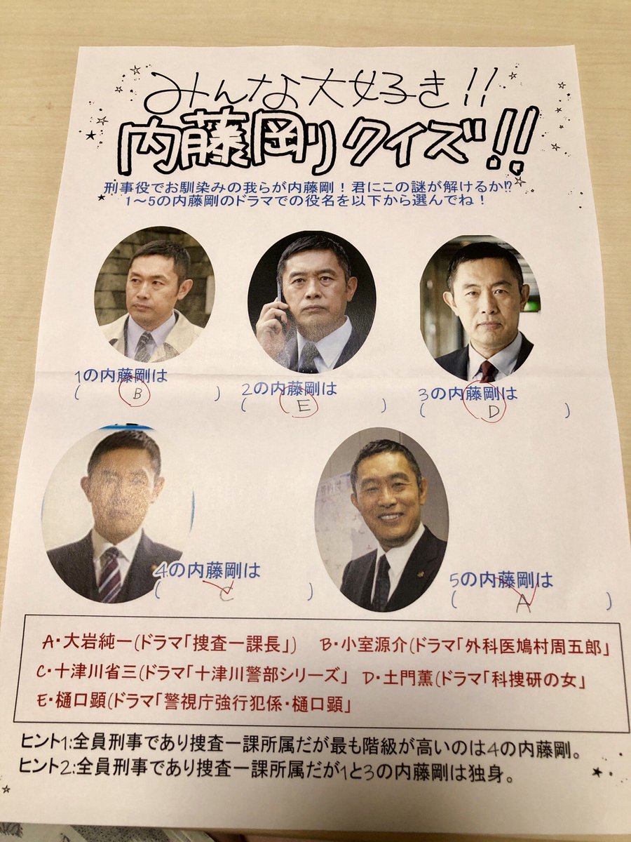 内藤剛志