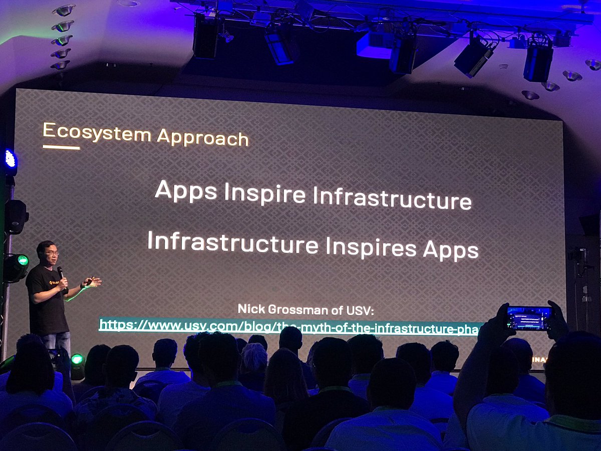 RRKUBLI's tweet image. @hiteck on mass adoption and #binance @binance @cz_binance growing the space #BWR19