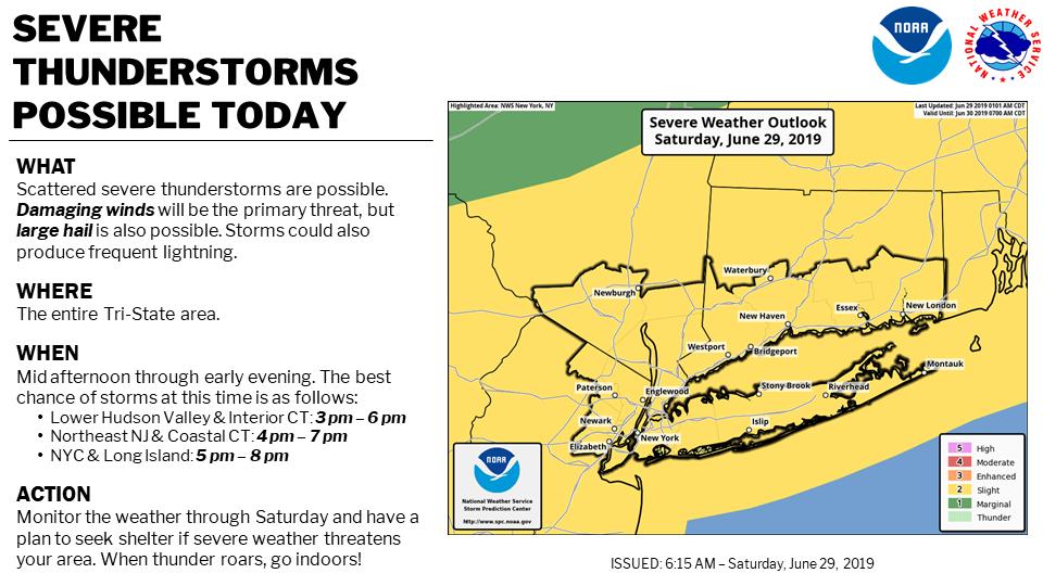 [Saturday] Showers & thunderstorms are expected to develop late this ...