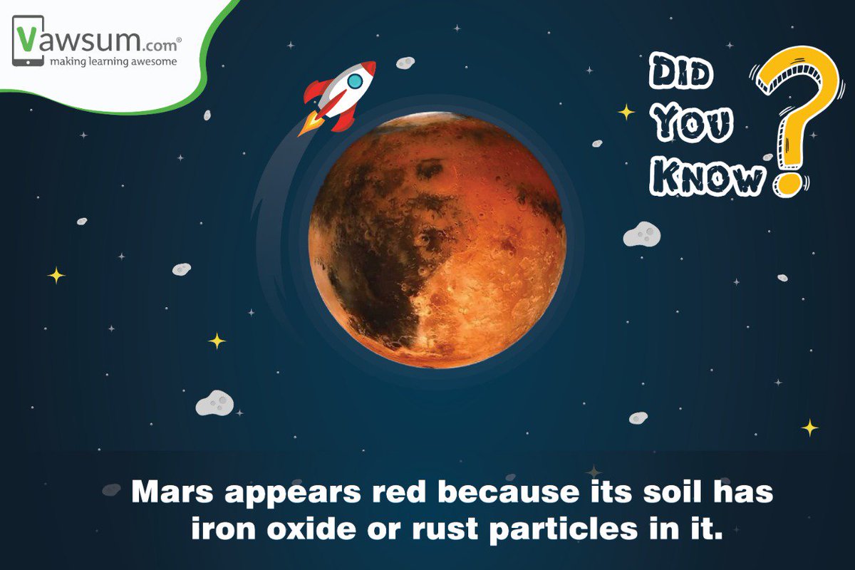 LtdVawsum's tweet photo. #Didyouknow Mars appears red because its soil has iron oxide or rust particles in it. #LearningwithVawsum

Keep following us at https://t.co/XAqUrSiQTa and https://t.co/VHm0rvxlU9

Also, visit us at https://t.co/8nXAKqEQsV @didyouknownfact @Discovery @NatGeo  @ScienceNews https://t.co/IcB7kbAWv0