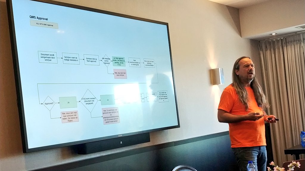 CollabDaysNL tweet media