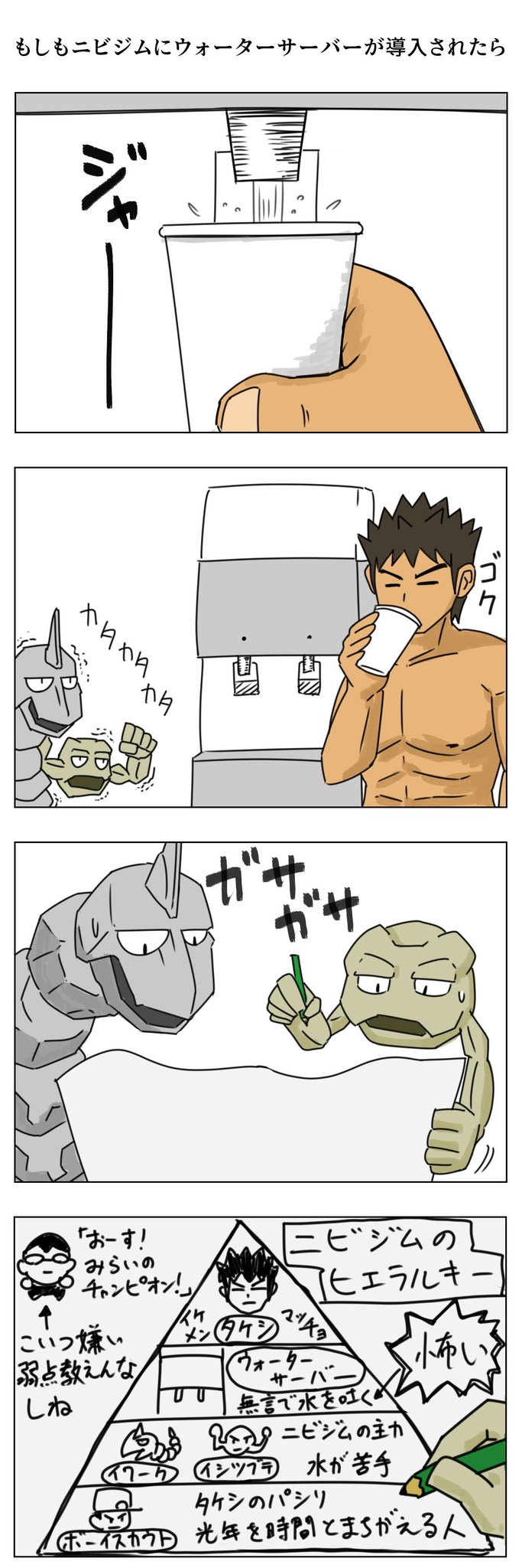 ニビジムにウォーターサーバーが導入されたら ポケモンの考えるヒエラルキーがやばい 話題の画像プラス