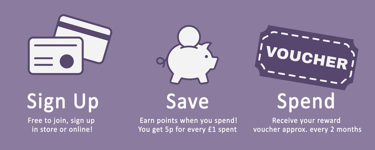 Our reward scheme is easy as 1 2 3! Check out our website for full details: fakenhamgardencentre.co.uk/reward-card/