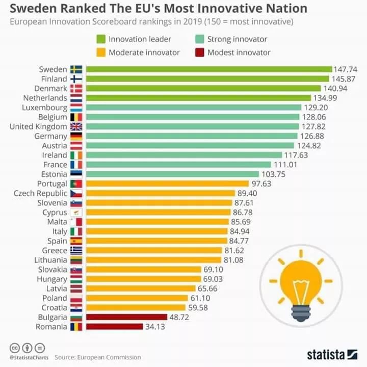 razvb's tweet image. 