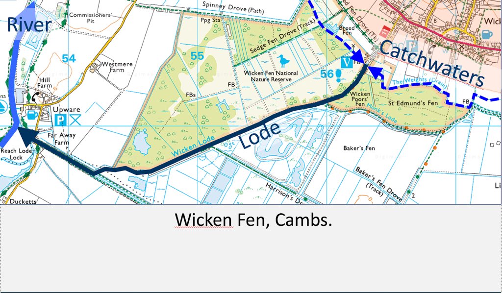 4. ... by two catchwater ditches (dashed blue) which run along the edge of the fen (measured from the highest level of the pre-17thC-drainage winter floods) at +/- 12 ft above sea level. They’re artificial too: they run *along* the contour, not across it from high to lower ground