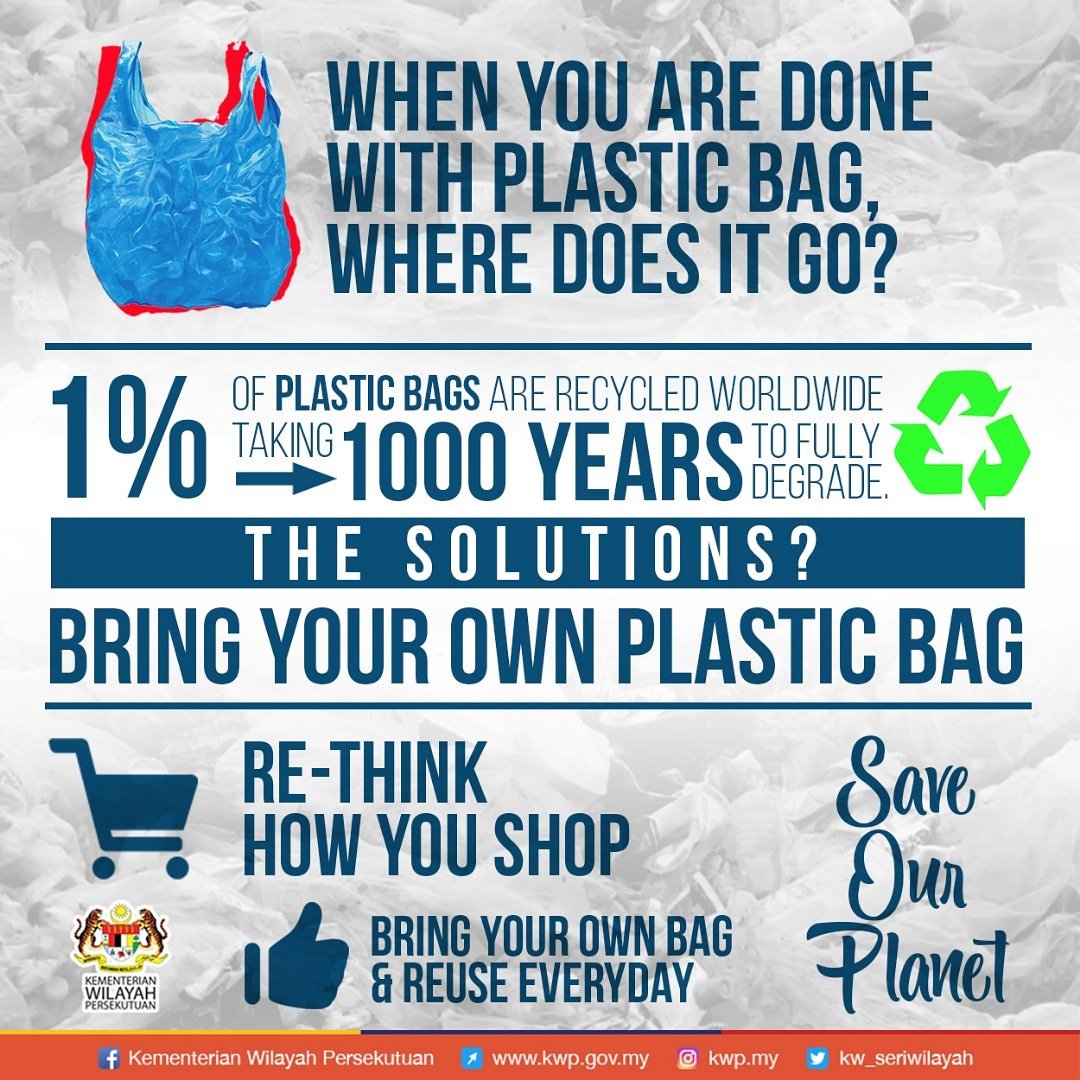 kwp_my's tweet photo. Think before you use plastic bag.
#KWPMalaysia #WilayahTV #BringYourOwnBag #BYOB #SayNoToPlastic #BringYourOwnBeg #WilayahPeduliHarapanDipenuhi #BringYourOwnContainer https://t.co/4WDnVIyqdG