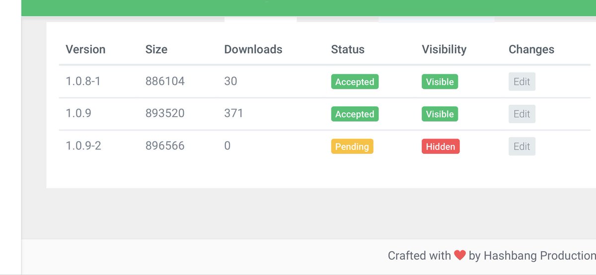 BrianVS's tweet photo. Update for #FolderControllerXII submitted to Packix with Turkish language added, and hopefully a fix for users with old devices having the settings load slowly. About to update my YouRepo since there were too many customers from there to have time to gift each one through Packix. https://t.co/un7KYaTxVE