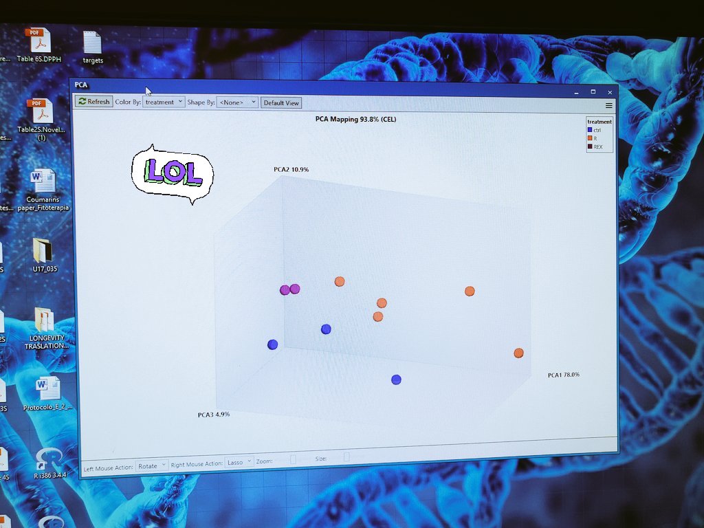 SocksScience's tweet image. #PCAanalysis  #biostatistics #Science #sockssience