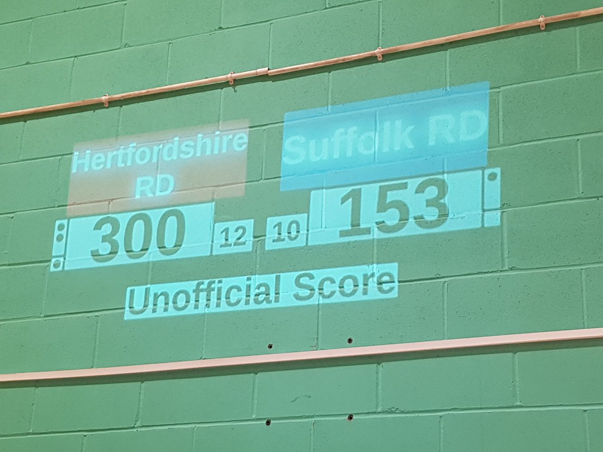 Final score for @HellsBellesRG VS <a href="/SuffolkRD/">Suffolk Roller Derby</a>! #BritishChamps 
Next game is <a href="/DorsetRG/">Dorset Raging Gulls</a> VS <a href="/Hfd_RollerDerby/">Hereford RollerDerby</a>