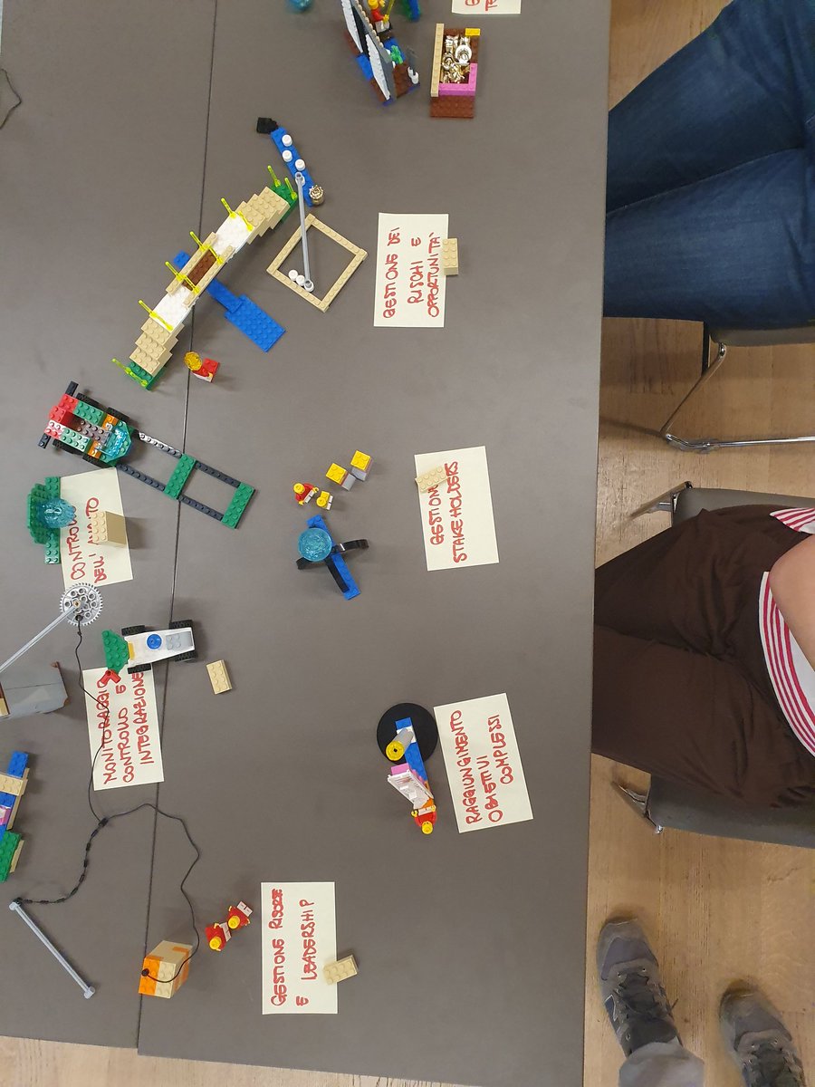 mauriziomes's tweet photo. #seriousplay con @LuigiRosati a #maspm #istum workshop su PM e #innovazione interessante per @BSDdesignsocial e @GestInForm_MI https://t.co/jBv8Xs75wB