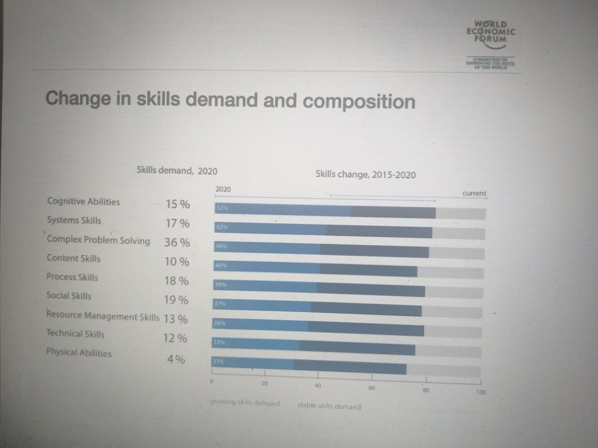 Munya Bloggo tweet media