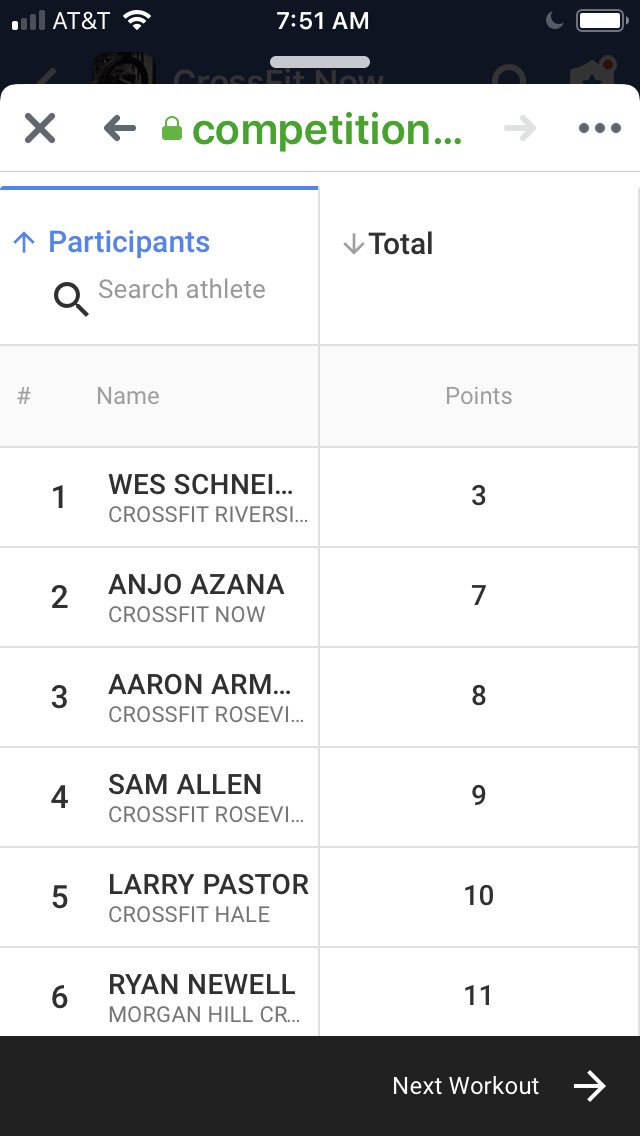 CrossFit Now tweet media