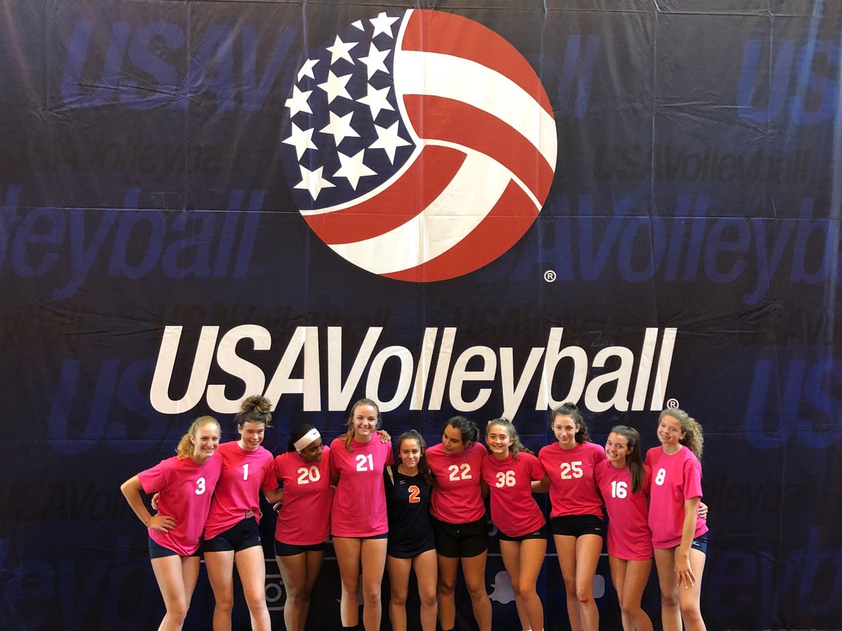 davidbrigs's tweet photo. Cleveland Eastside Juniors at Nationals in Indianapolis ⁦@ecjvb⁩ ⁦@Coachpoje⁩  #eastside https://t.co/jL4DaHTYkg