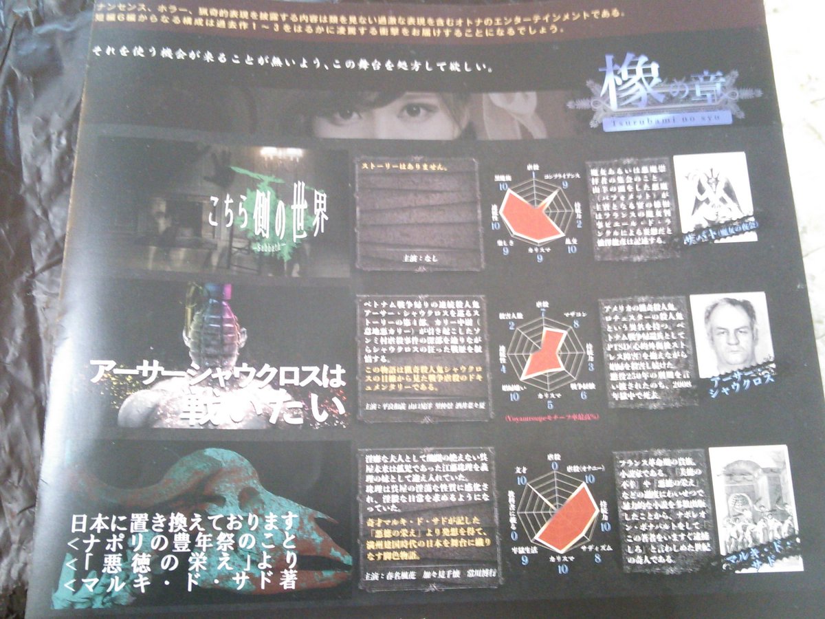 偏執狂短編集 Paranoia Papers S ご感想まとめ 2ページ目 Togetter