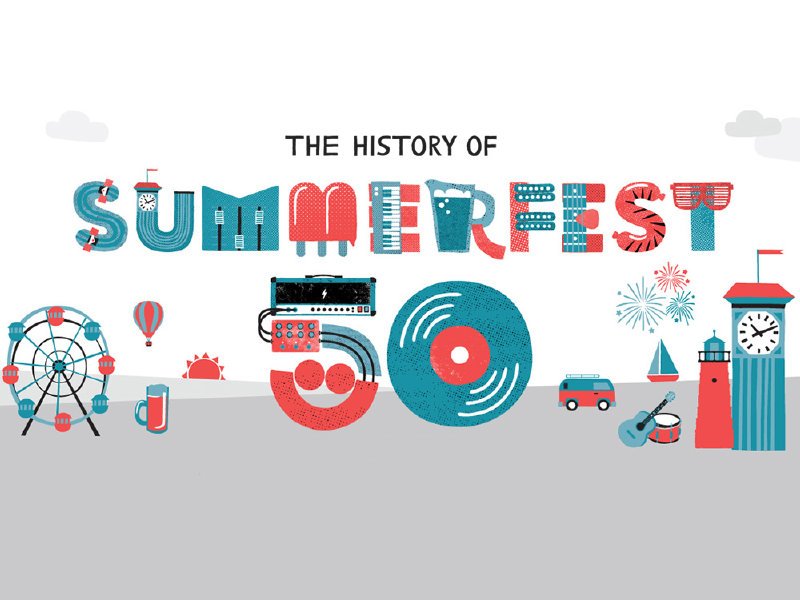 onmilwaukee's tweet image. A look back at 50 years of @Summerfest #summerfest dlvr.it/R7WKmn