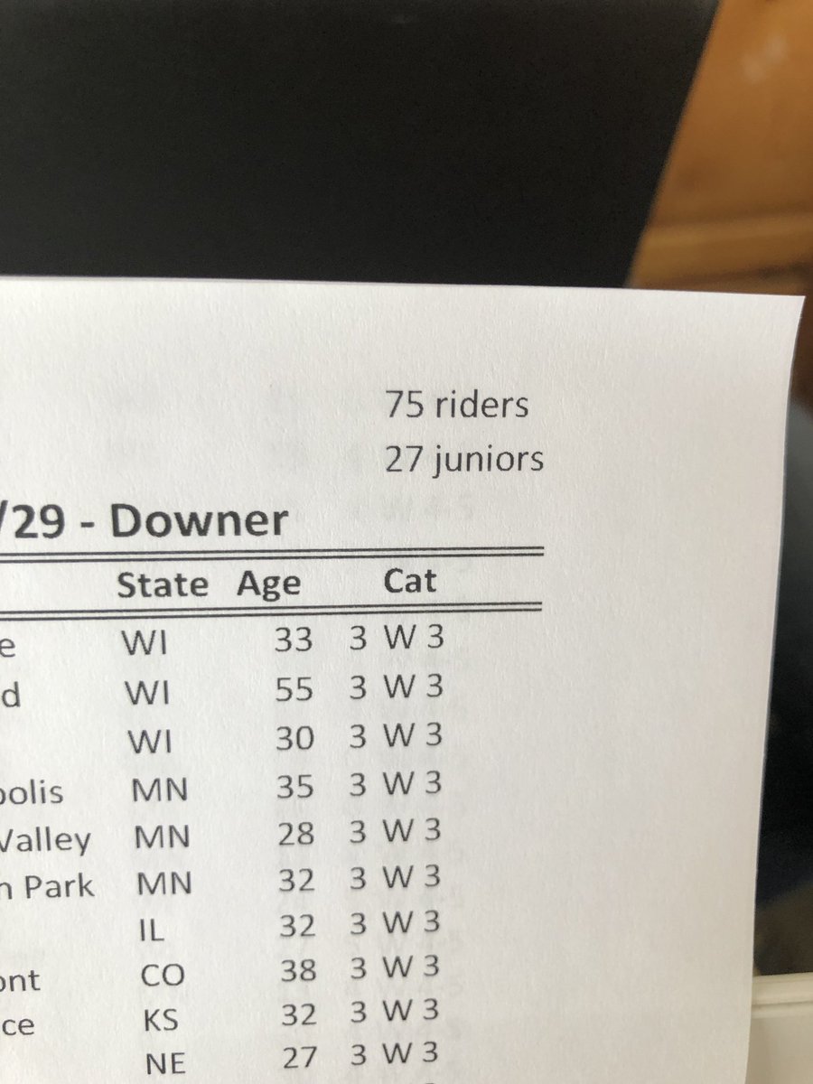 TOADCyclingRace's tweet photo. Our women’s 3/4/5 race is maxed out at 75 riders!!! https://t.co/15q23UTQ4y