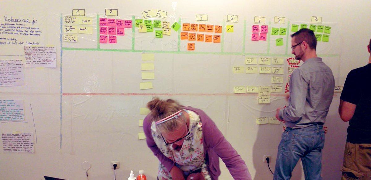 AgileHumans's tweet photo. 🙌🏻 Kraj prvog dana homemade #userstory mappinga - obrisi #WalkingSkeleton-a.
Veliki korak za @referrizer na jako kompetitivnom tržištu marketinških agencija. I naravno, CEO koji aktivno učestvuje je dodatni SIGURAN znak uspeha! Nema mnogo takvih, moramo da kazemo😊
#agilehumans https://t.co/aXdpmfXEyD