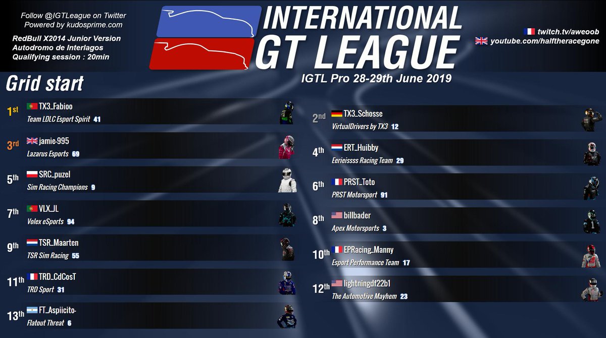 IGTLeague's tweet photo. The #IGTLPro Grid with the drivers who will make Stint 1 &amp; the Entry List!

Start at 8:00PM CEST, broadcasted here:

🇫🇷 https://t.co/6Y0Tx9bgoy @Pierre_Aweoob 
🇬🇧 https://t.co/UiluULDI4f @HalfRace https://t.co/6RhG0psAeW