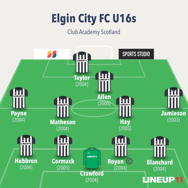 ECFCacademy's tweet photo. U16s RESULT 29-JUN:

Friendly 
Breadalbane &amp; Strathtay U17s 0-10 Elgin City U16s 
(HT: 0-5)

A great display from the youth city players! 

Goal scorers:
Jack Royan ⚽️⚽️⚽️
Morgan Smith ⚽️⚽️
Max Taylor ⚽️⚽️
Fin Allen ⚽️
Charlie Hay ⚽️
Ross Fiske ⚽️

MOTM 🏆 
Fin Allen https://t.co/PgIB97ZW2Y
