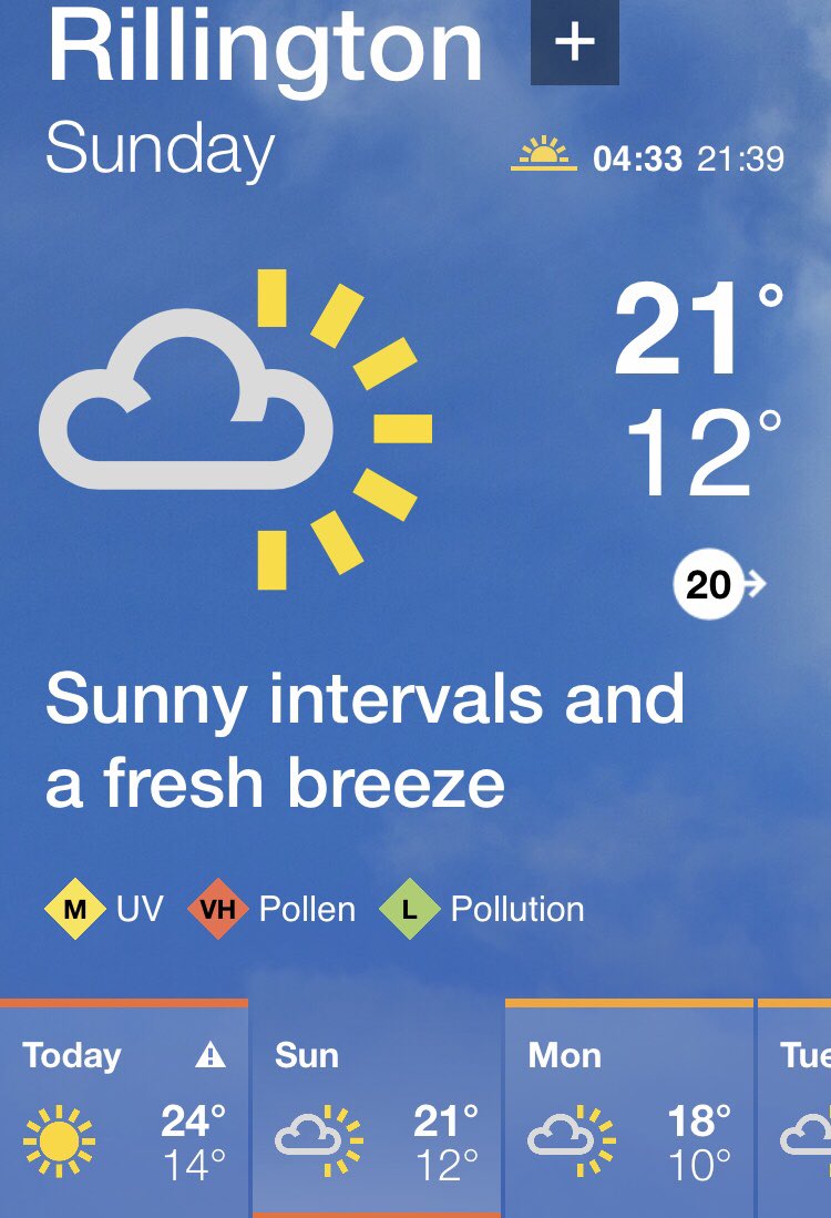 Malton Show tweet media