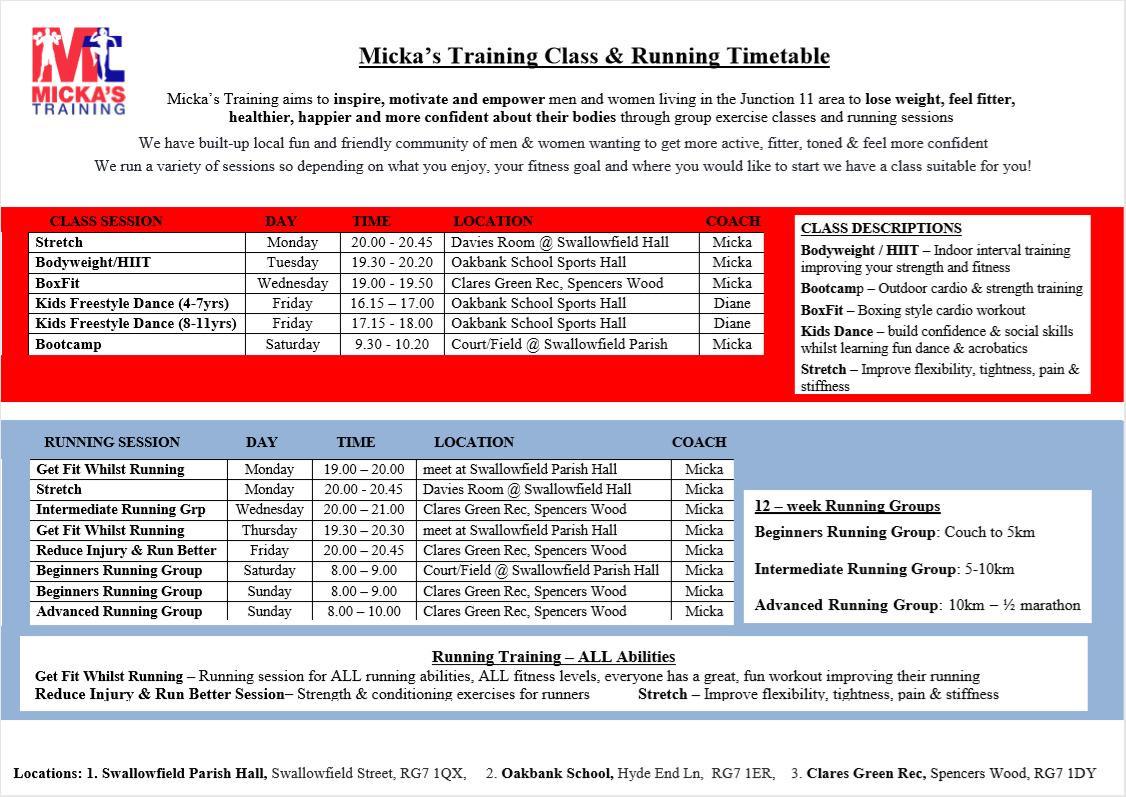 Swallowfield 10+3 tweet media