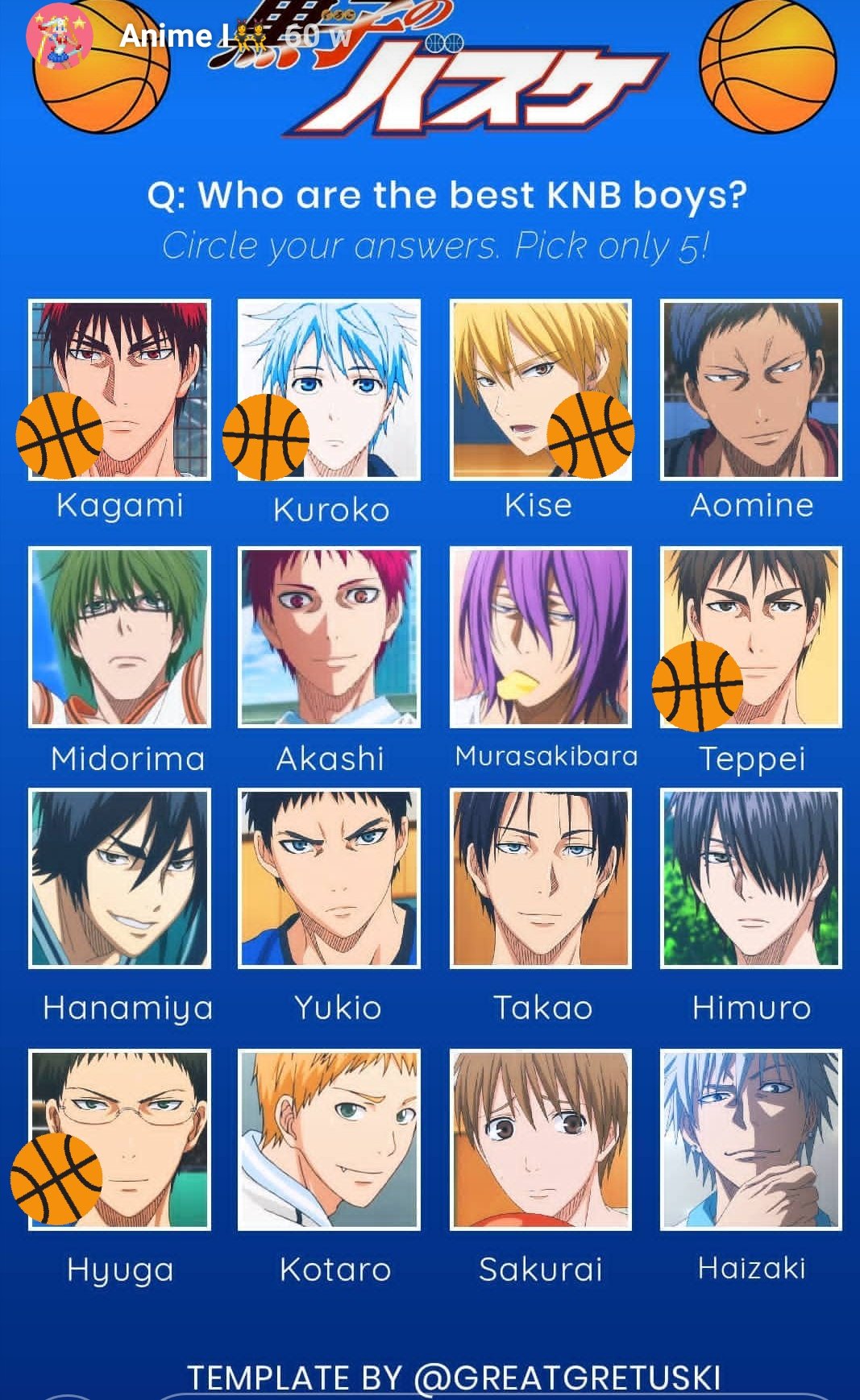 What personality best describes KnB characters?