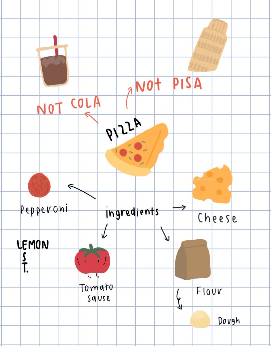 🚏leⓂ️o͓̽nest🍎 tweet media