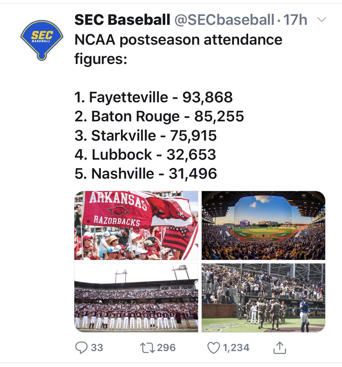 Sports Media Watch on Twitter "VanderbiltMichigan scores largest CWS