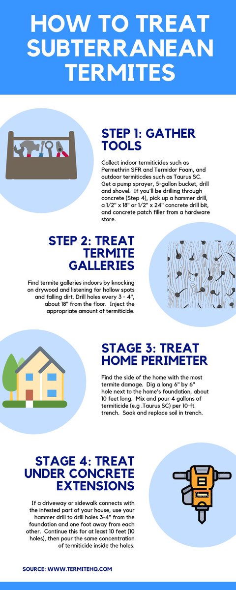TermiteHQ tweet picture