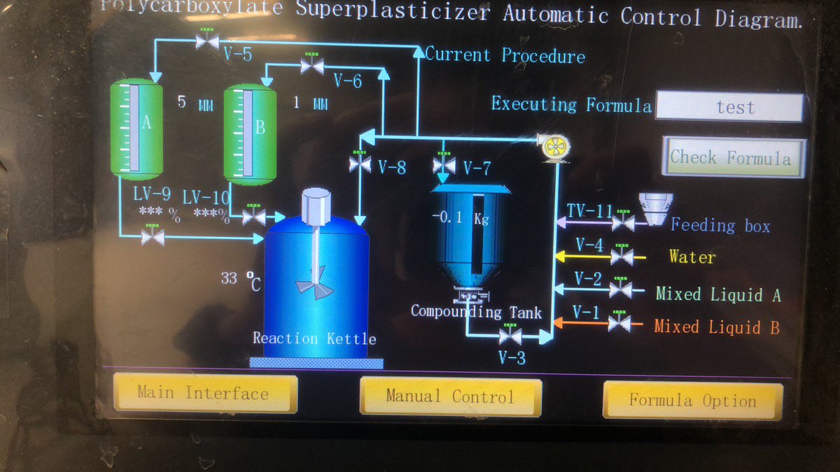 TomPang721231's tweet photo. Full-Automatic Operation Machine for synthesizng Polycarboxylate Based Superplasticizer Exported and Installed in India. https://t.co/TNrrigsVDM