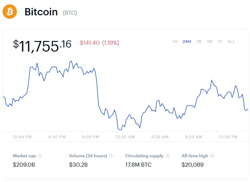 MajorMarketMov1's tweet photo. $BTC https://t.co/awsERGQNSy