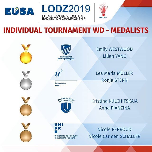 Congratulations to WD Tournament medalists 👏👏👏
#eusaunisport #eusabadminton
<a href="/eusaunisport/">EUSA - University Sports Europe</a> <a href="/uniofnottingham/">Uni of Nottingham #WeAreUoN</a> @universitaetbern <a href="/unifribourg/">Fredy E. Chevalier</a> @lobachevskyuniversity ift.tt/2XBqFsH