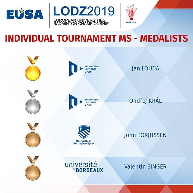 Congratulations MS Tournament medalists 👏👏👏
#eusaunisport #eusabadminton
<a href="/eusaunisport/">EUSA - University Sports Europe</a> @zcuplzen <a href="/uniofnottingham/">Uni of Nottingham #WeAreUoN</a> @universitedebordeaux ift.tt/2ZV6hjV