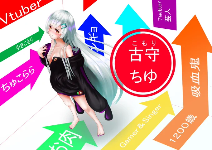清楚にしたいのに、深夜テンションが混入してまう、、
#古守ちゆ
#古守観察記録 