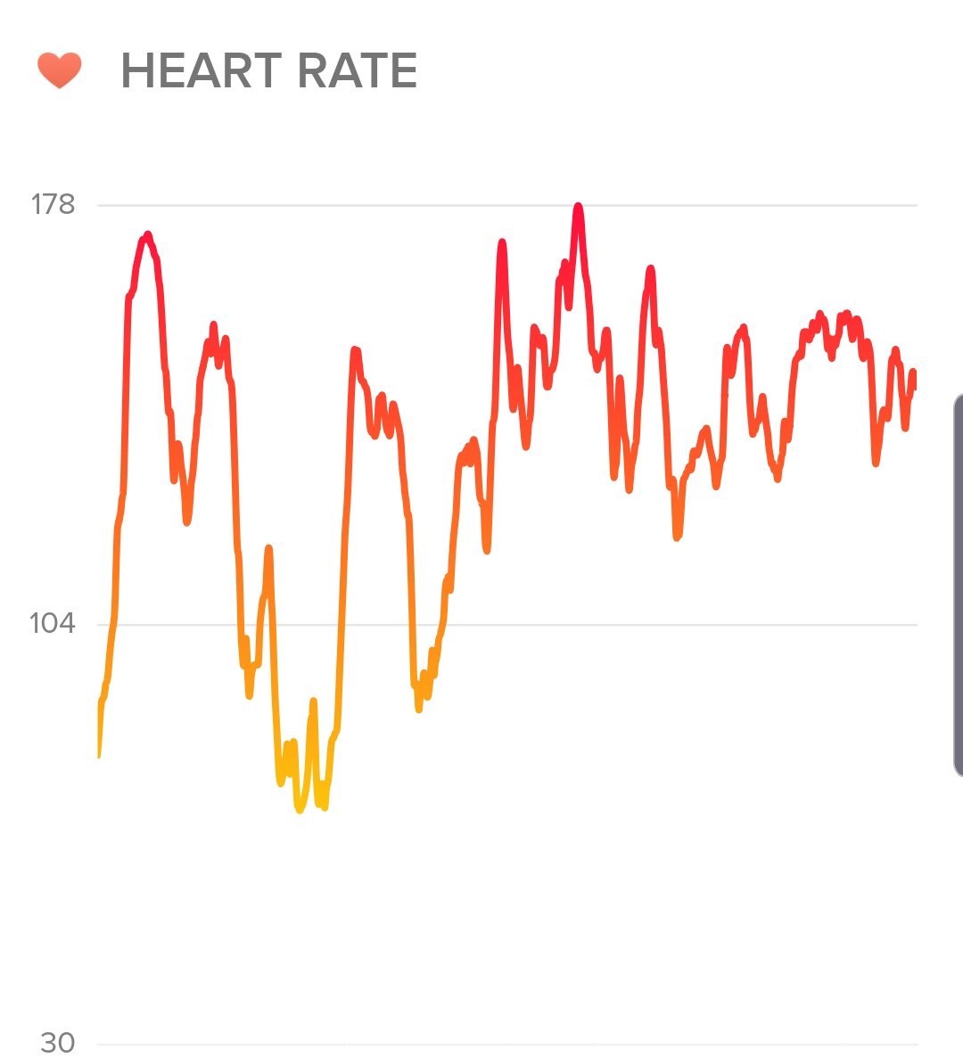 KendallForbes's tweet image. I died. #wellingtonmarathon #10km